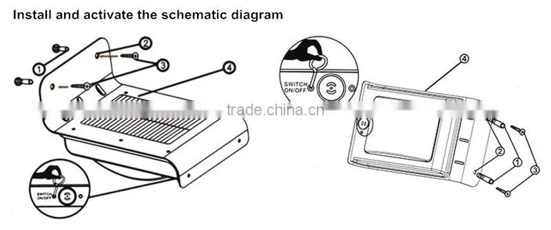 2016 New Coming Solar Motion Sensor Lights Steel Metel Material Rainproof Ourdoor Installation PIR sesnor Light