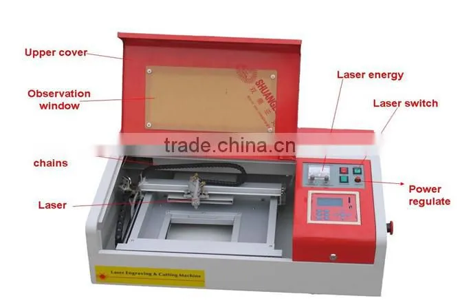 CO2 LASER ENGRAVING CUTTING MACHINE ENGRAVER ,CE Certification