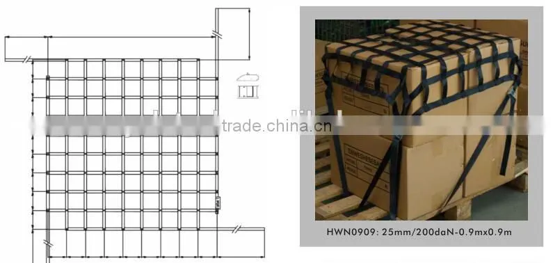 High quality Webbing net, Polyester Webbing net