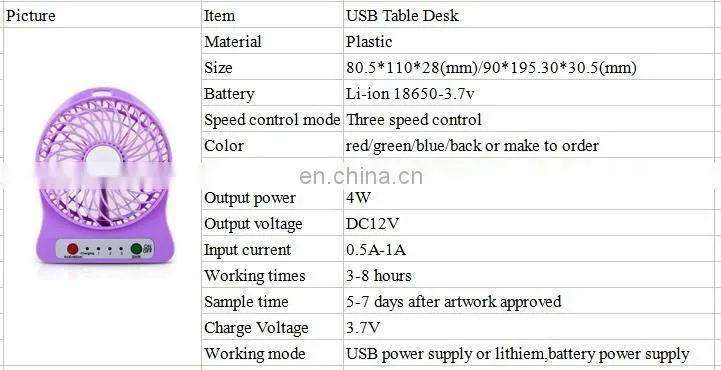 Custom Logo Printing Rechargeable Mini USB Desk Fan with LED Light