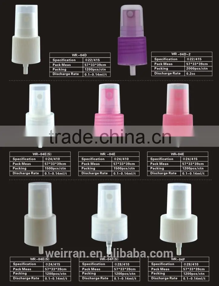 (24173) 24/410 smooth high quality fine mist mini pump sprayer