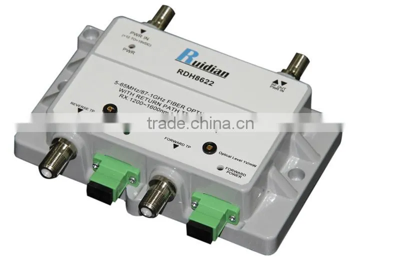 FTTB fiber optic receiver in Fiber Optic Equipment