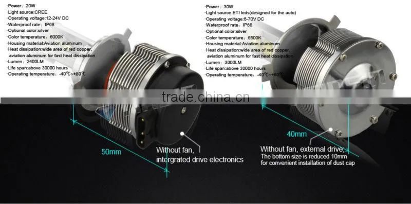 auto used parts,car headlamp,2015 new products 9005 headlamp led