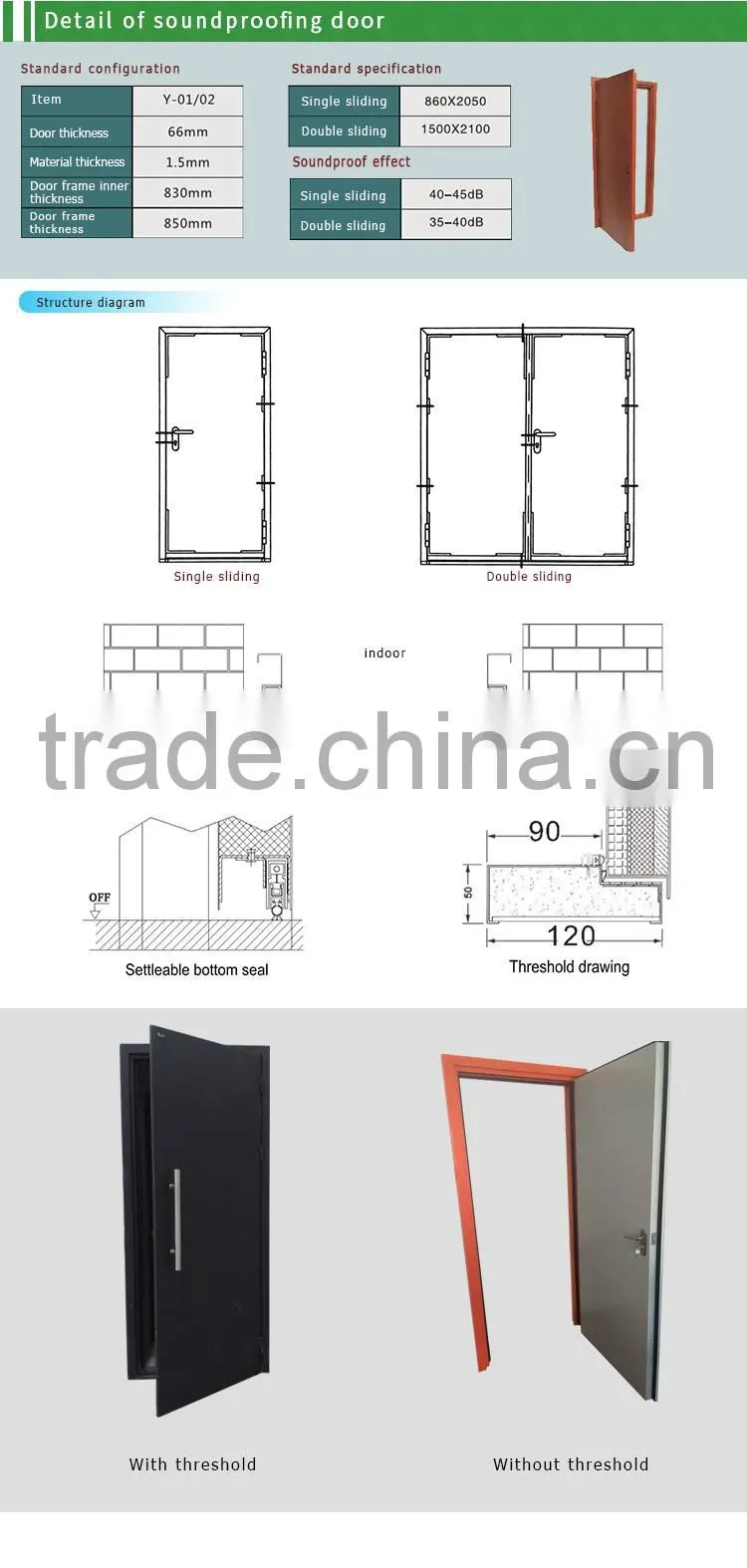 Special-use door for cinema with sound proof function