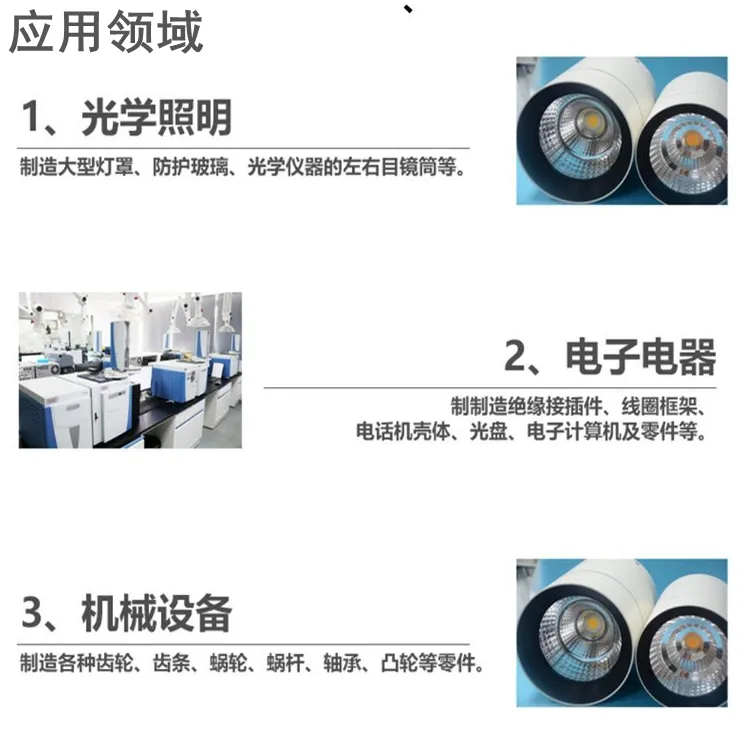 应用领域0000