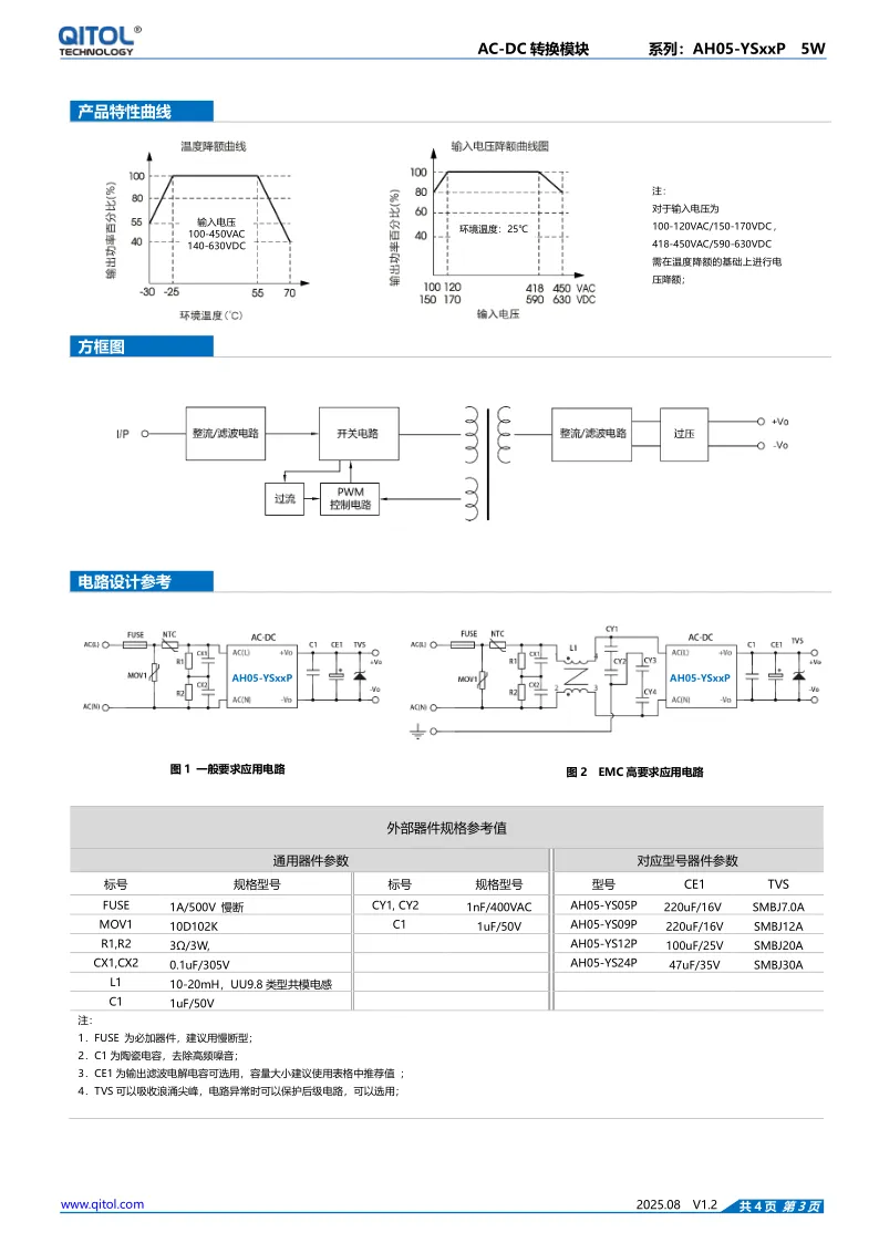 AH05-YSxxP 系列规格书_2508V1