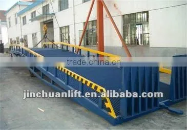 Mobile container loading ramp dock for sale