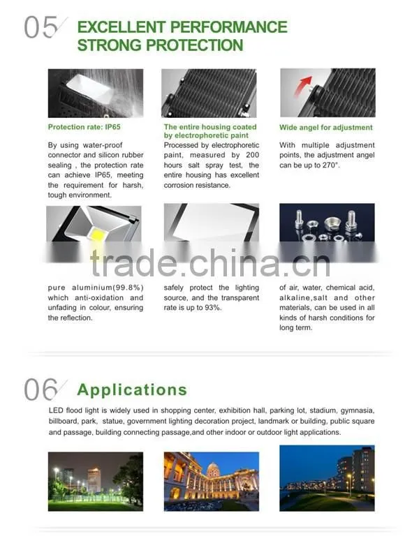 200 watt the world's brightest stadium lighting floodlight
