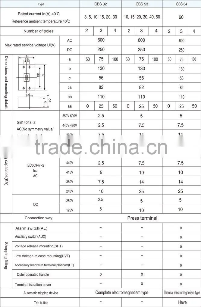 Moulded Case Circuit Breaker,CBE Series MCCB-CBS53