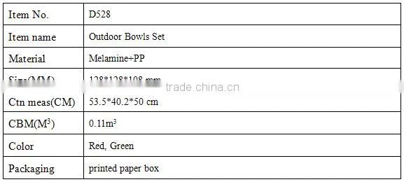 D528 outdoor melamine plastic bowl picnic set garden set tableware plastic bowl