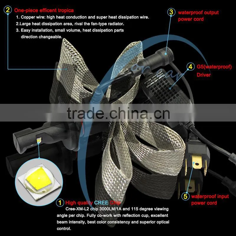 super bright led h11 headlamp high lumen all in one fanless led car headlight kit