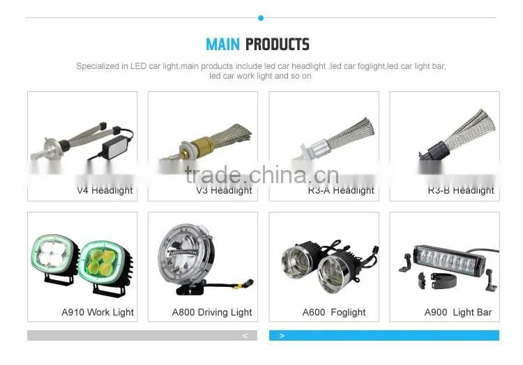 Auto High Power Led Headlight Bulb H1 H3 H4 H7 H11 H13 9004 9005