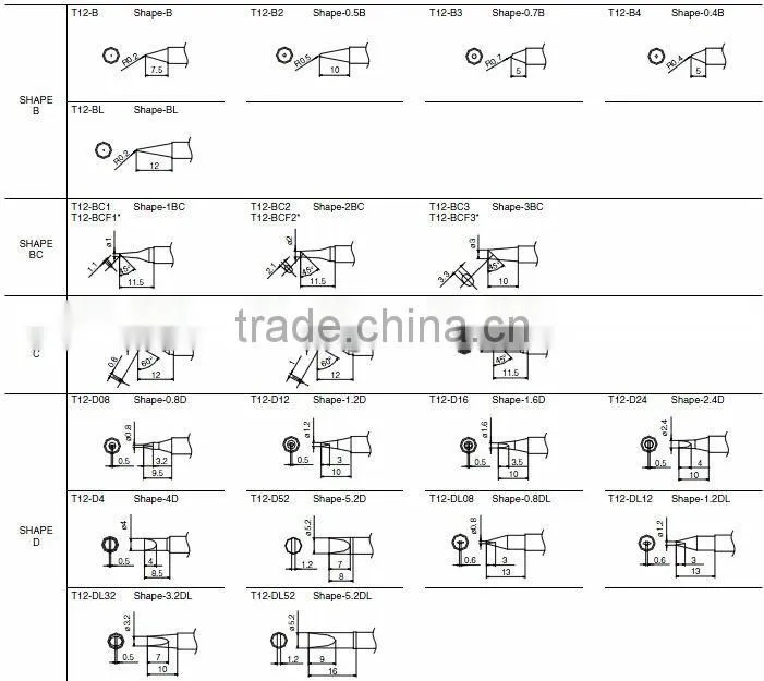 HAKKO Soldering Tips T12 Series