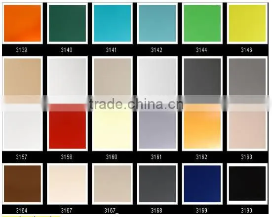 hpl high pressure laminate