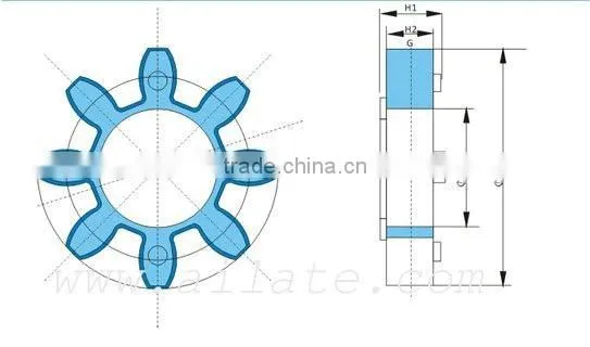 GR Elastic Spiders for Shaft Coupling
