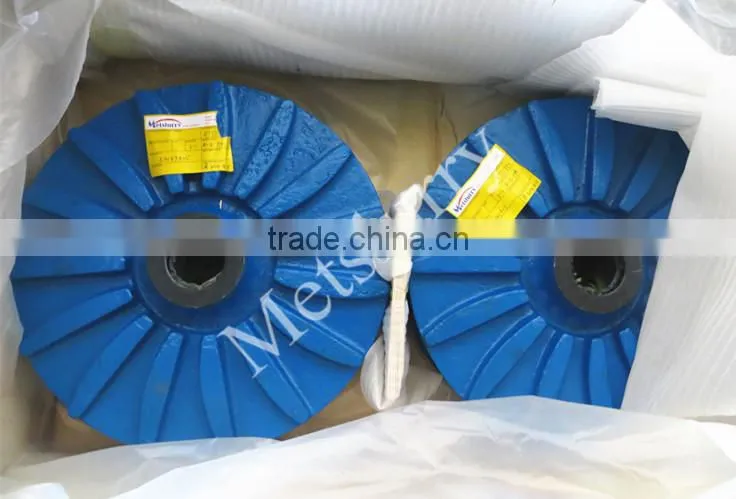 mining slurry pump mine industries pump spare parts