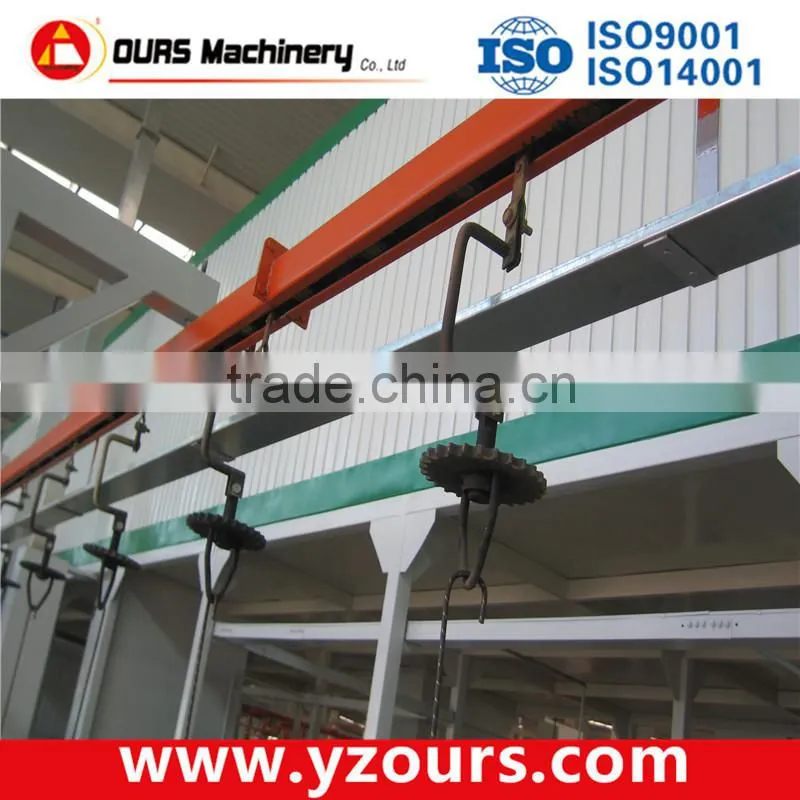 Spray Booth, Paint Spray Booth