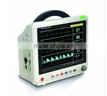 Multiparameter Veterinary Patient Monitor with CE Approval