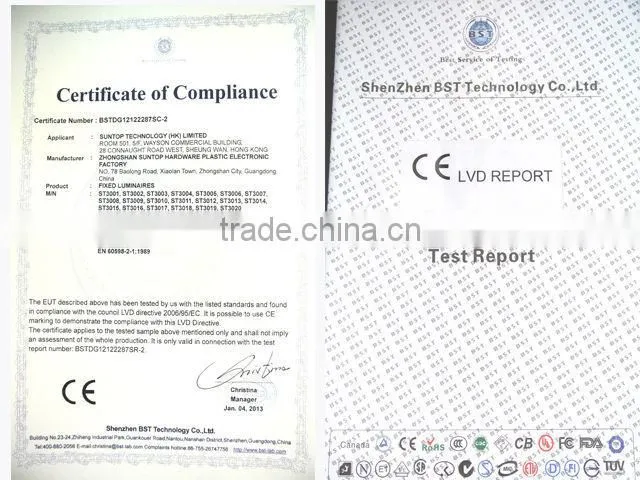 18w Led Ceiling Light Ceiling Led Light Led Ceiling Spot Light