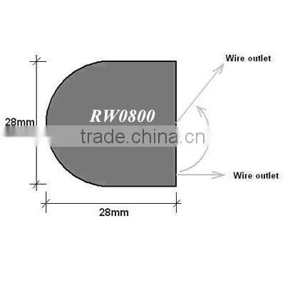 Security Pull Cords for retail product positioning