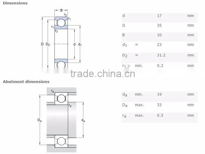 China supply deep groove ball bearing 6003zz