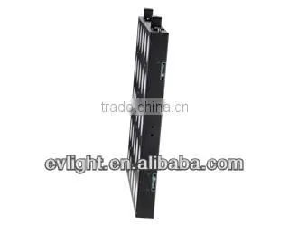 Guangzhou quality stage effet light 25x3W cree LED panel light