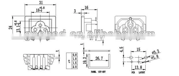 The quincuncial socket&industrial power socket