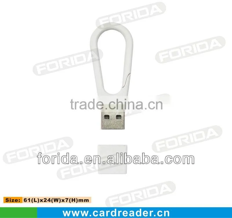 CUSTOMIZED COLORFUL CAPABLE TINY USB CARD READER
