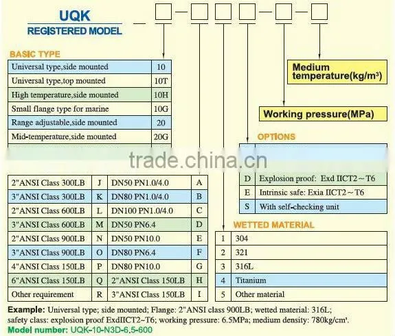 UQK10~40 explosion proof switch float type liquid level switch