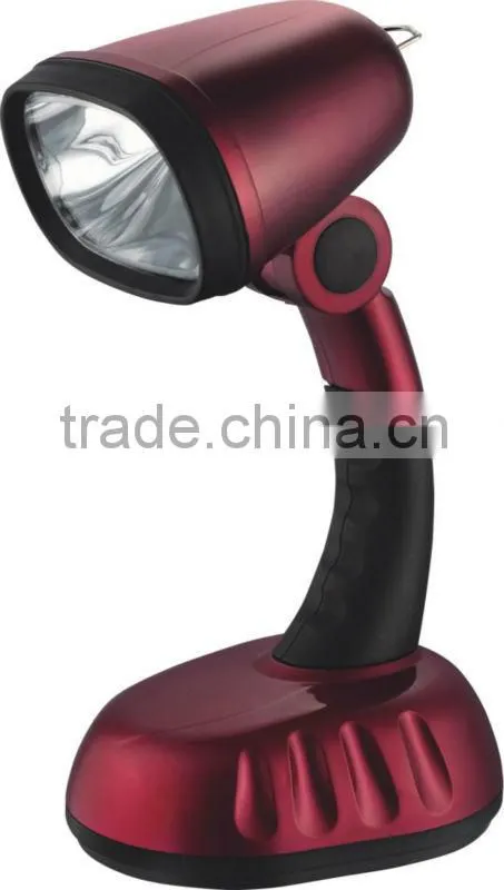 LED table lamps