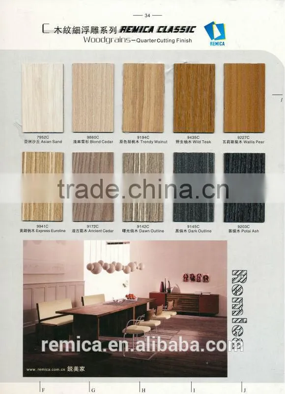 woodgrains decorative laminates