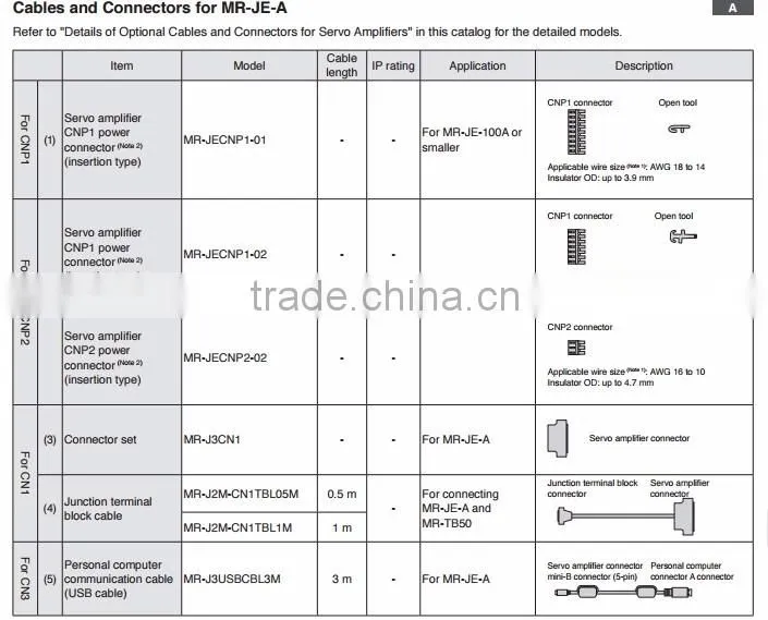 servo CN1 connector for MR-J3,Made in china.