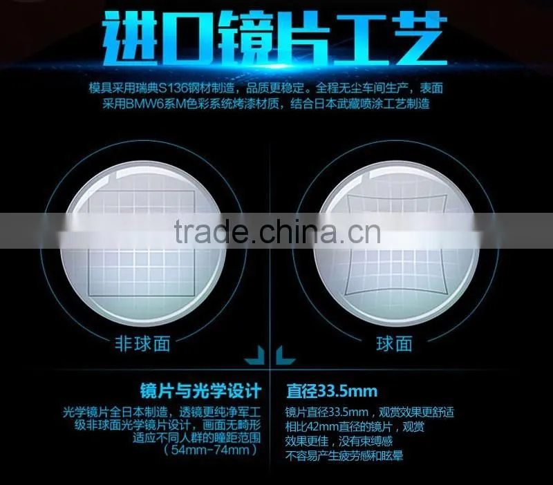 New design VR case/3D Glass box for playing smartphone game