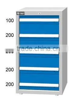 convenient steel tool cabinet with drawers
