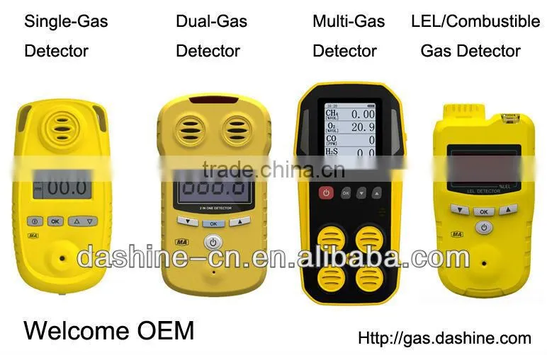 CL2 Detector Chlorine Gas Monitor