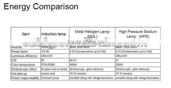 CE RoHS15w 20w 25w 30w Adjustable COB LED Trunk Light indoor