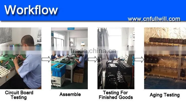 high frequency power inverter