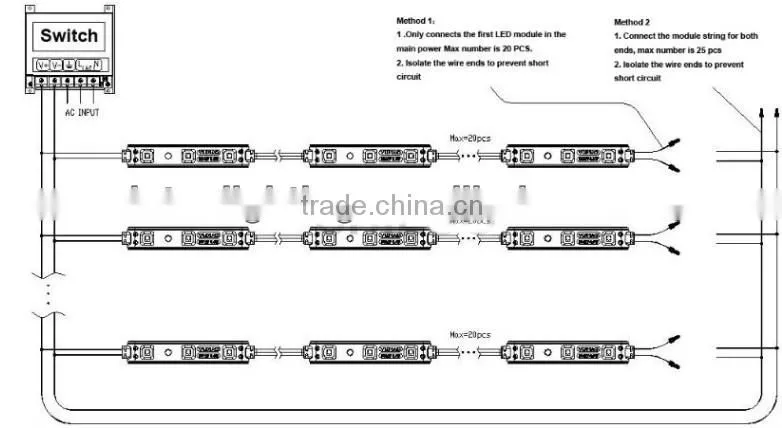 samsung 5630 module led