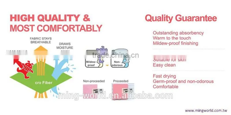 Fluffy Antibacterial Infants Toddlers Age Group Baby Cuddle Blanket