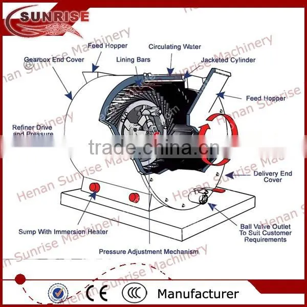 chocolate ball mill machine