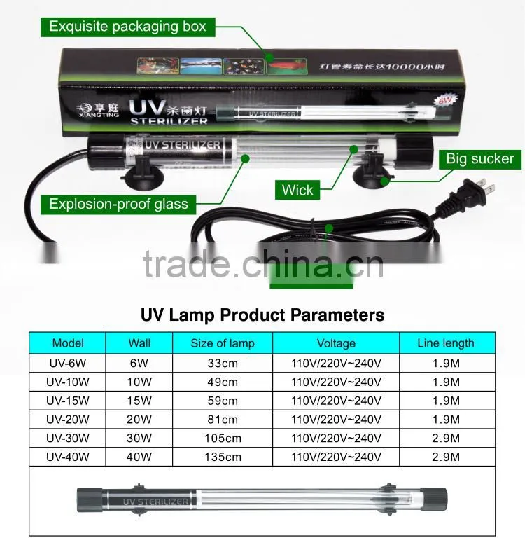Aquarium UV Lamp