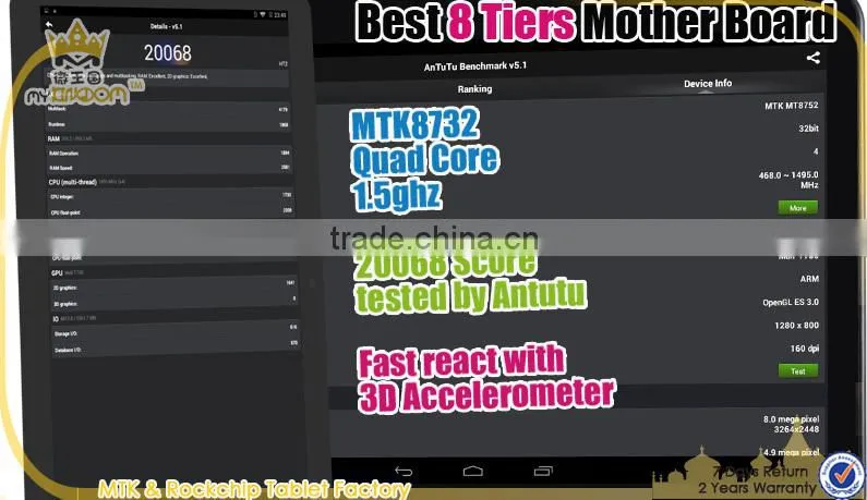 Newest mykingdom 10 inch gps sim card tablet pc