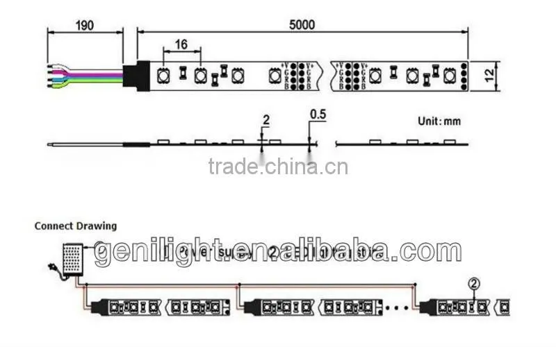 Tiras de led 5 m flexivel