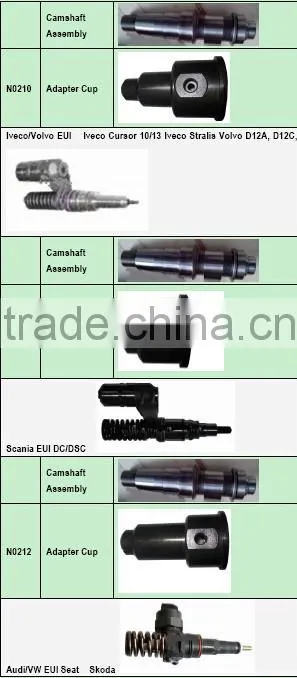 2016 The best selling of EUP/EUI injector tester with cambox with adaptor kits