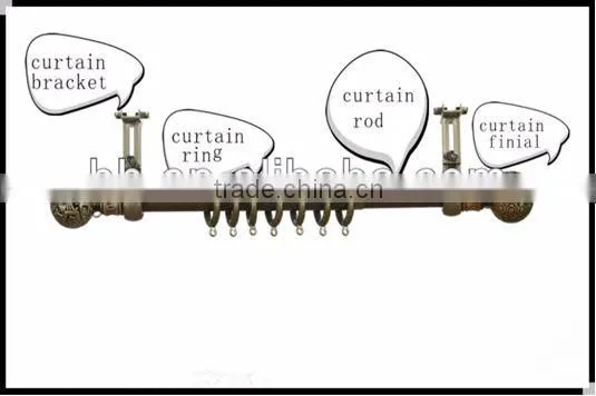 Nickel Plated Iron Tube,Brushed Nickel Tube,Wrought Iron Tube