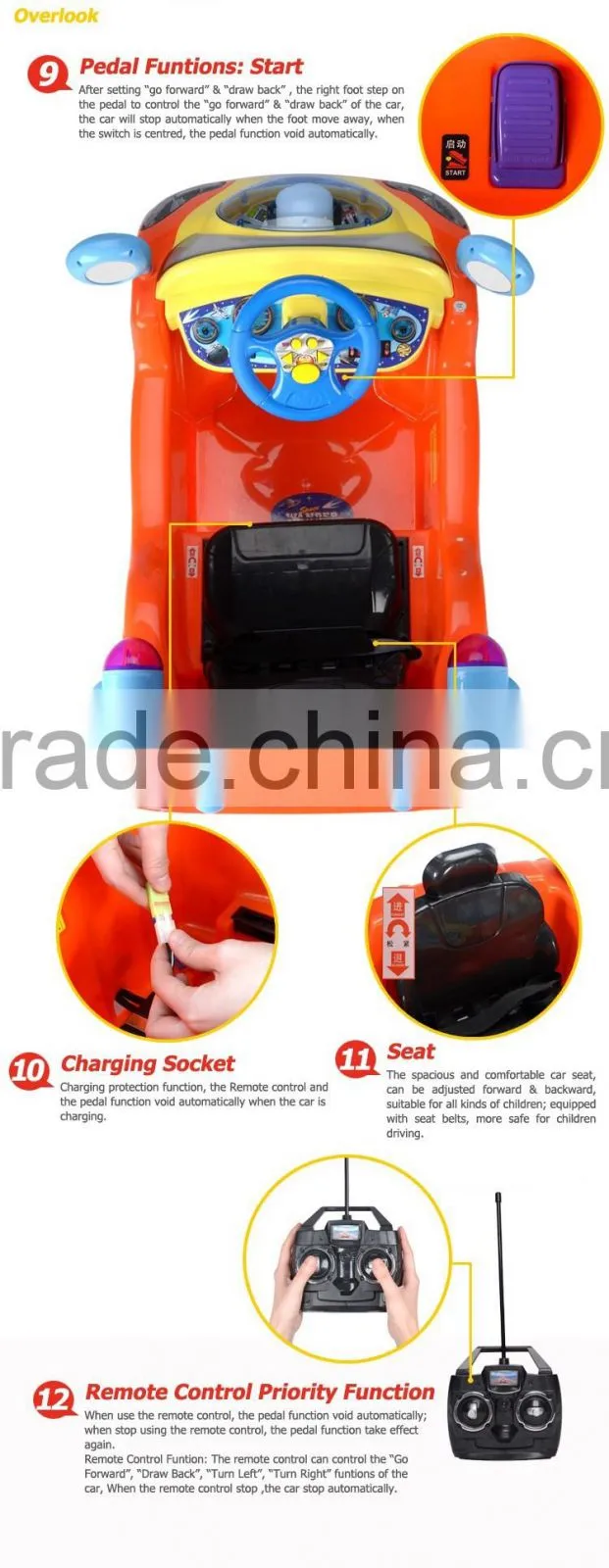 Hot Sale 4-ch Musical Sliding Ride on Toy Car Baby Car.children car .