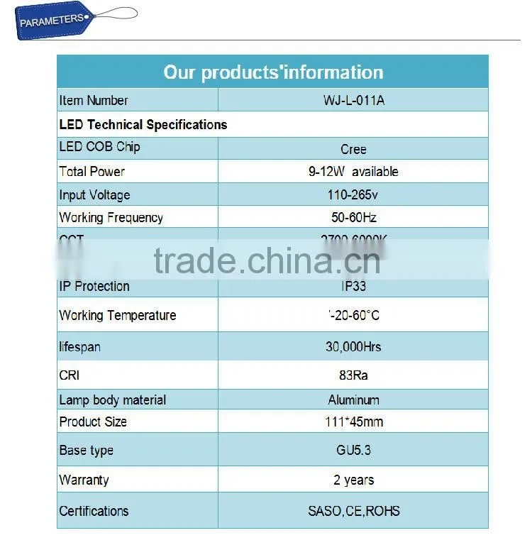 High quality China products led AR111 15W brand led ce rohs 3 years warranty led light G53 Ar111 led