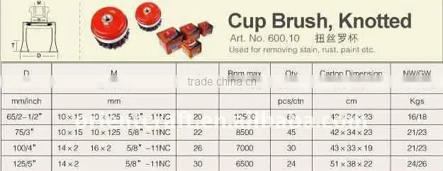 Cup Brush Knotted brush