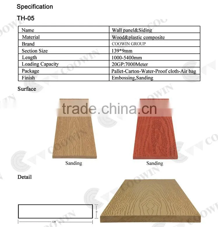 2015 Germany technique slat wall panel
