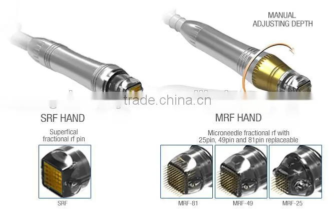 Fractional rf microneedle machine